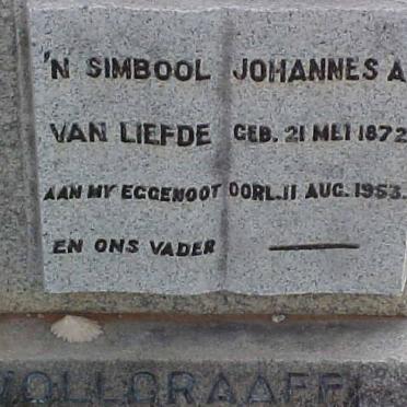 VOLLGRAAFF Johannes A. 1872-1953