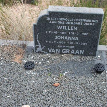 GRAAN Willem, van 1898-1965 &amp; Johanna 1904-2003 :: SMIT Kotzé 1940-1979 &amp; Rika 1940-1986