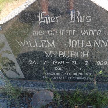 MYBURGH Willem Johannes 1889-1969