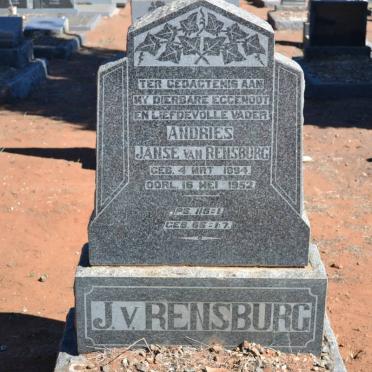 RENSBURG Andries, J.v. 1894-1952