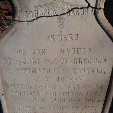 BEUKES Aletta Catrinna Johanna Jakoba nee MYBURGH 1862-1832