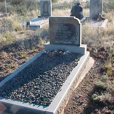 1. Overview on cemetery