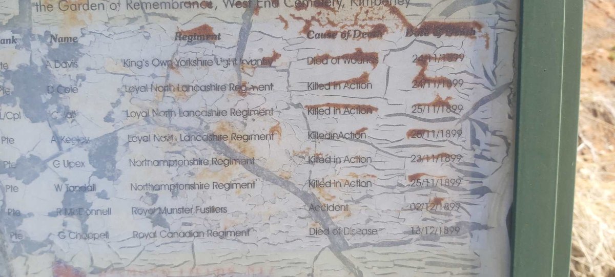 4. Belmont Station Cemetery: List of Casualties