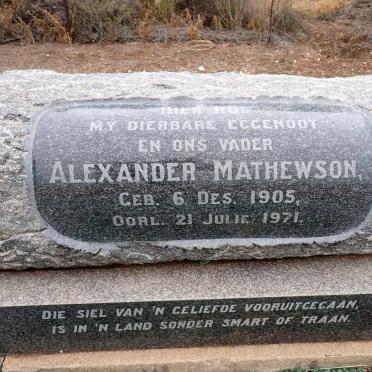 MATHEWSON Alexander 1905-1971