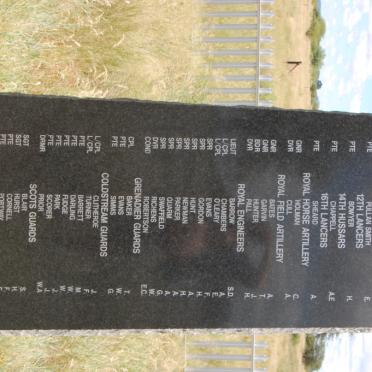 2. Name list