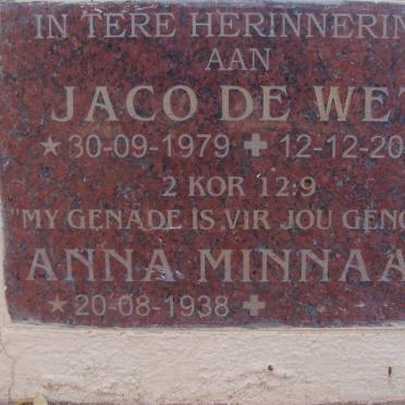 MINNAAR Anna 1938- :: DE WET Jaco 1979-2003