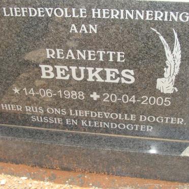 BEUKES Reanette 1988-2005