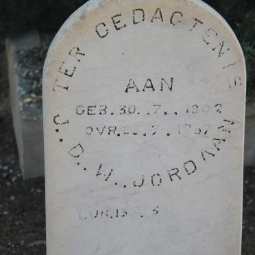 JORDAAN J.D.W. 1862-1957
