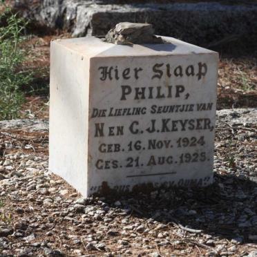 KEYSER Philip 1924-1925