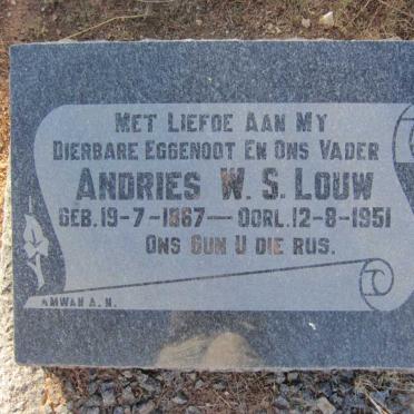 LOUW Andries W.S. 1867-1951