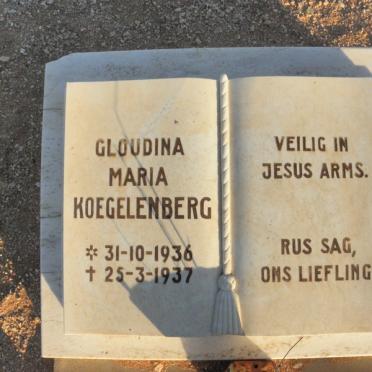 KOEGELENBERG Gloudina Maria 1936-1937