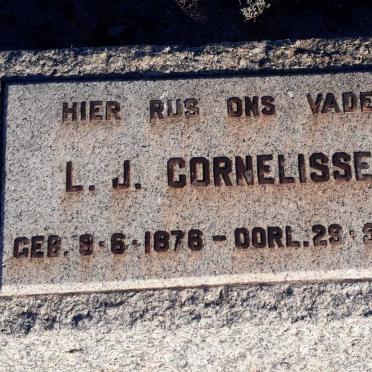 CORNELISSEN L.J. 1876-1953