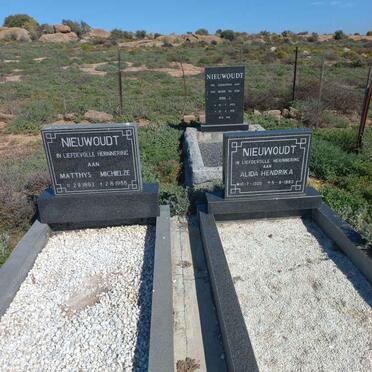 2. Overview / Oorsig