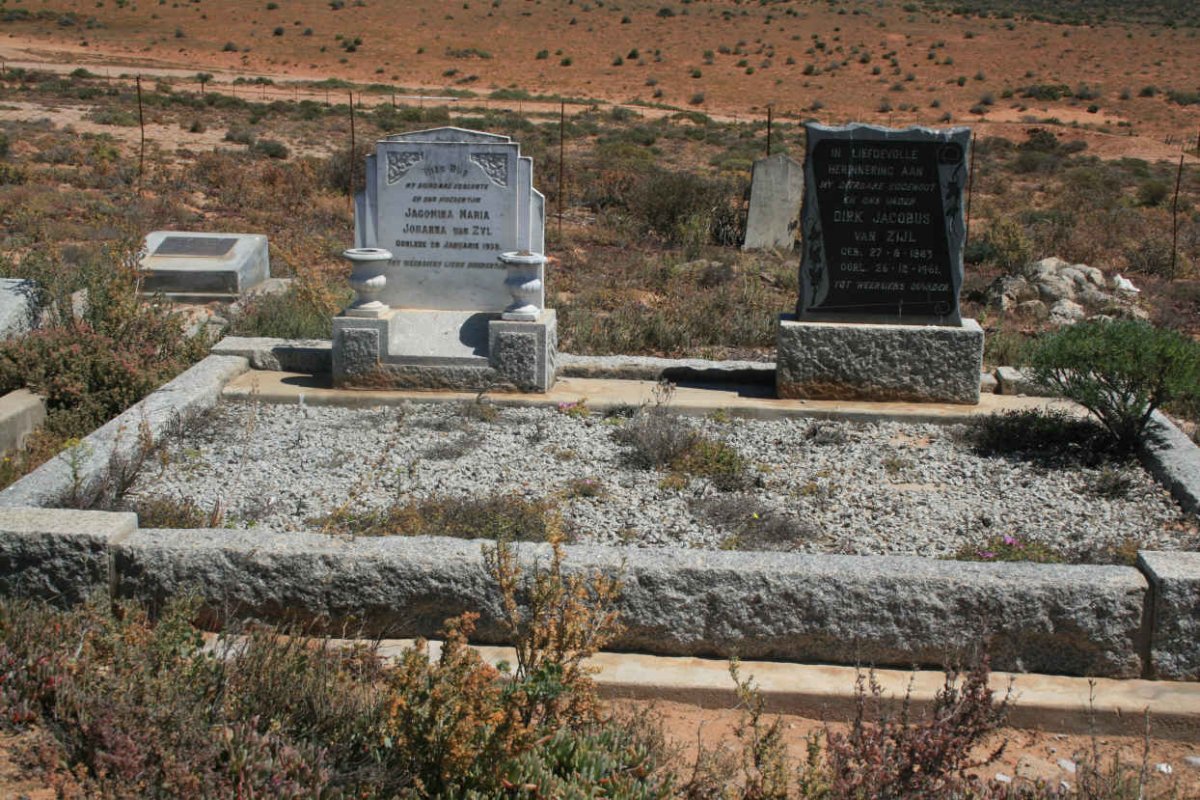 2. Overview