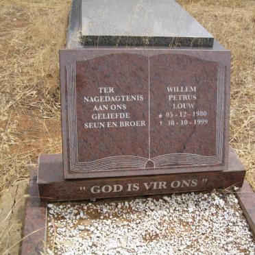 LOUW Willem Petrus 1980-1999