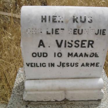VISSER A.