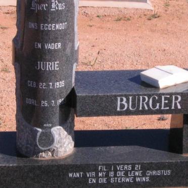 BURGER Jurie 1935-1983