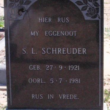 SCHREUDER S.L. 1921-1981