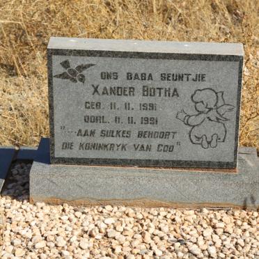 BOTHA Xander 1991-1991