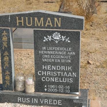 HUMAN Hendrik Christiaan Coneluis 1961-2005
