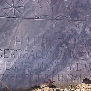 VENTER Gert Jacobus 1880-1898