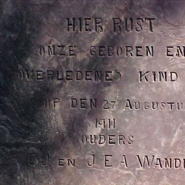 WANDRAG Baba 1911-1911