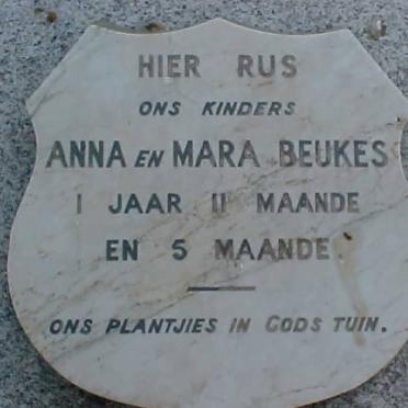 BEUKES Anna :: BEUKES Mara