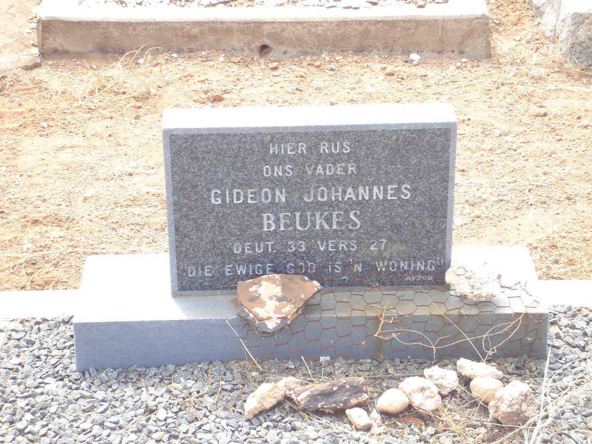 BEUKES Gideon Johannes