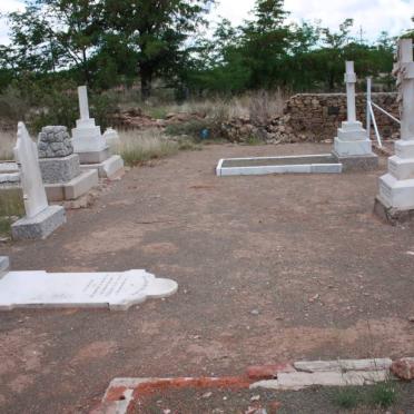 3. Overview