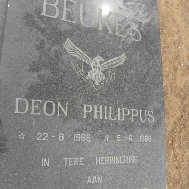 BEUKES Deon Philippus 1966-1986