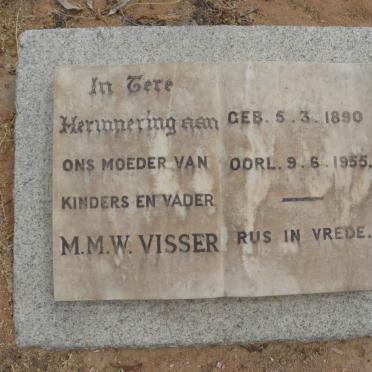 VISSER M.M.W. 1890-1955