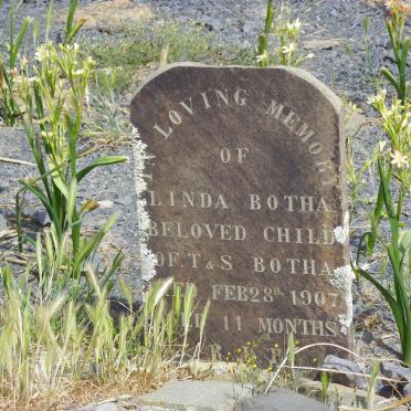 BOTHA Linda -1907