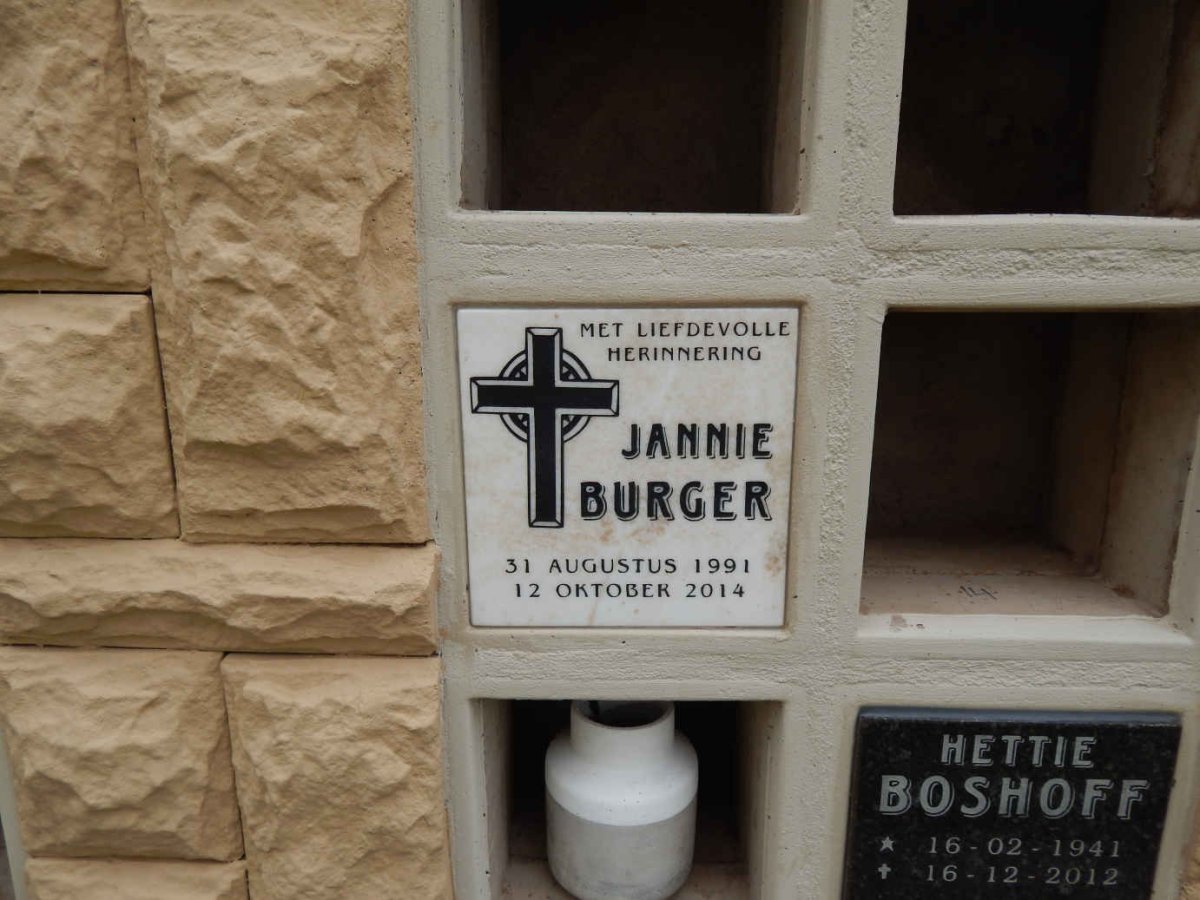 BURGER Jannie 1991-2014