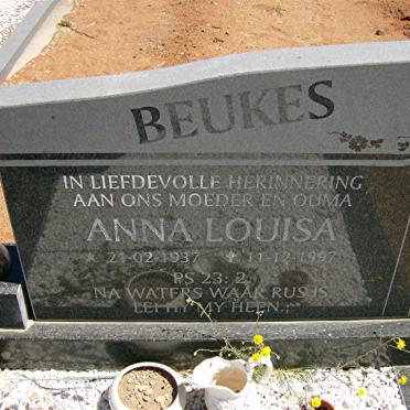BEUKES Anna Louisa 1937-1997