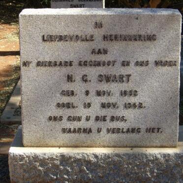 SWART N.G. 1852-1942