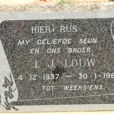 LOUW I.J. 1937-1962