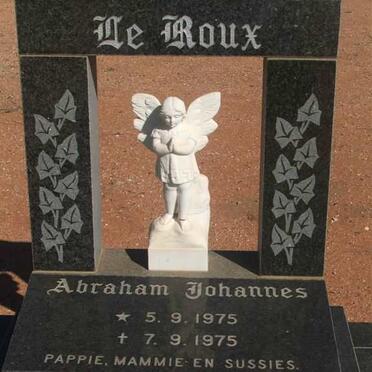 ROUX Abraham Johannes, le 1975-1975
