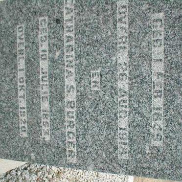 BURGER Petrus J. 1849-1918 &amp; Catharina S. 1853-1920