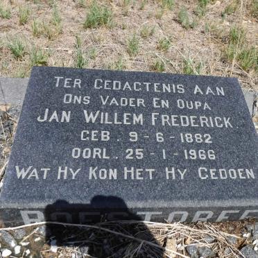 ROESTORFF Jan Willem Frederick 1882-1966