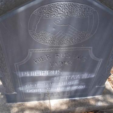 RAATH Philippus J.C. 1881-1951