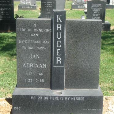 KRUGER Jan Adriaan 1946-1998