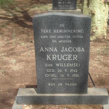 KRUGER Anna Jacoba nee WILLEMSE 1942-1981