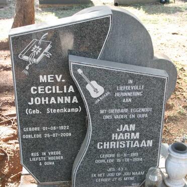 PLESSIS, du - surnames