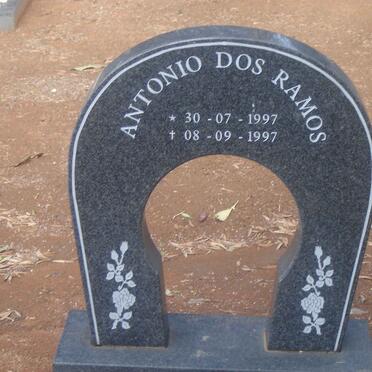 RAMOS Antonio, dos 1997-1997