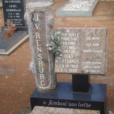 RENSBURG Lukas Marthinus, J.v. 1988-1989