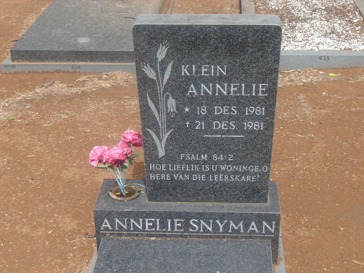 SNYMAN Annelie