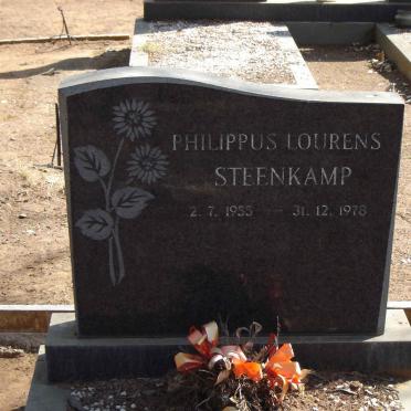 STEENKAMP Philippus Lourens