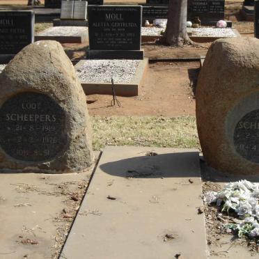 SCHEEPERS surnames