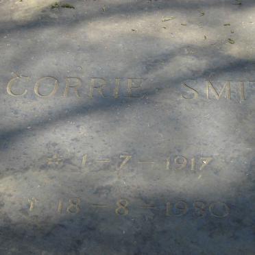 SMIT :: SMITH  surnames