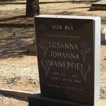 SWANEPOEL surnames